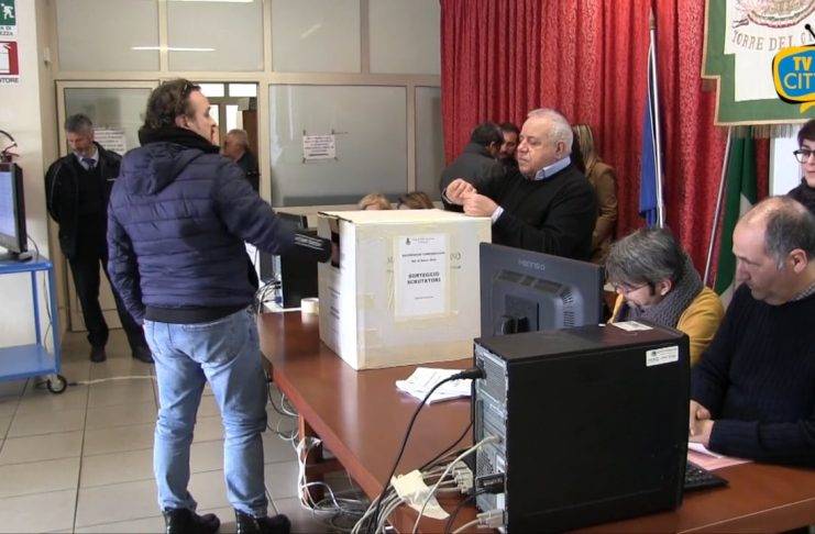 sorteggio scrutinatori