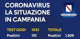 campania coronavirus
