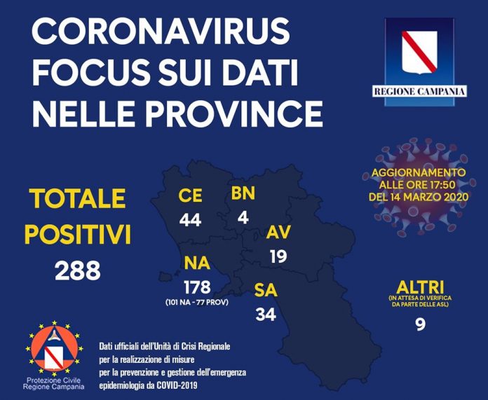 coronavirus