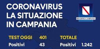 coronavirus dati campania