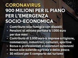campania piano sociale