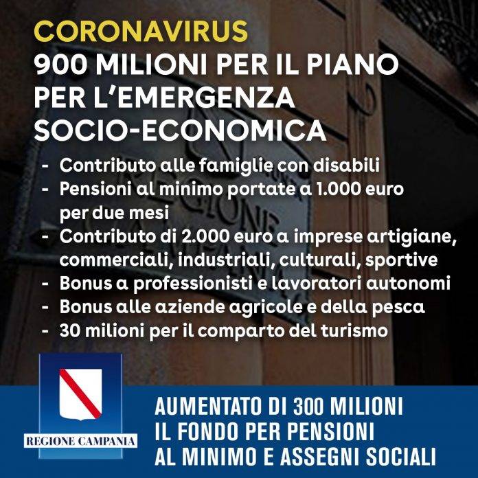 campania piano sociale