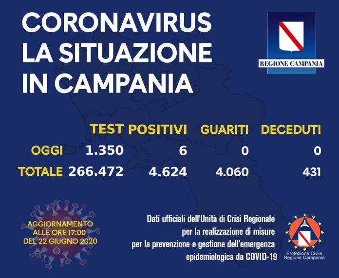 campania