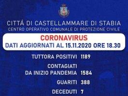 bollettino castellammare