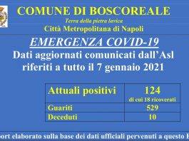 Boscoreale Covid