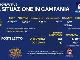 covid campania tvcity