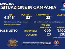 covid campania tvcity