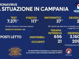 covid campania tvcity