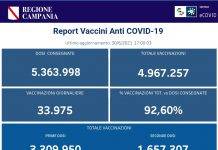 covid campania vaccini tvcity