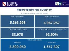 covid campania vaccini tvcity