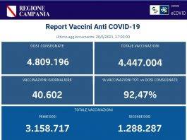 covid vaccini