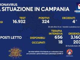bollettino regionale covid