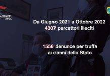 reddito di cittadinanza truffe 15 milioni