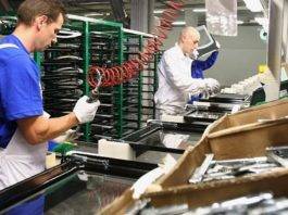 piano sociale 2022 imprese manifatturiere