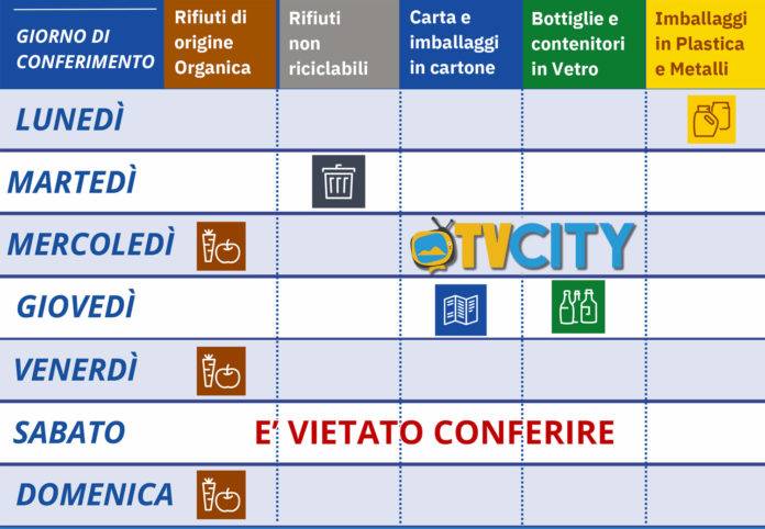 calendario rifiuti torre del greco