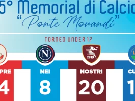 memorial ponte Morandi 2023