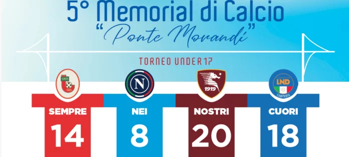 memorial ponte Morandi 2023