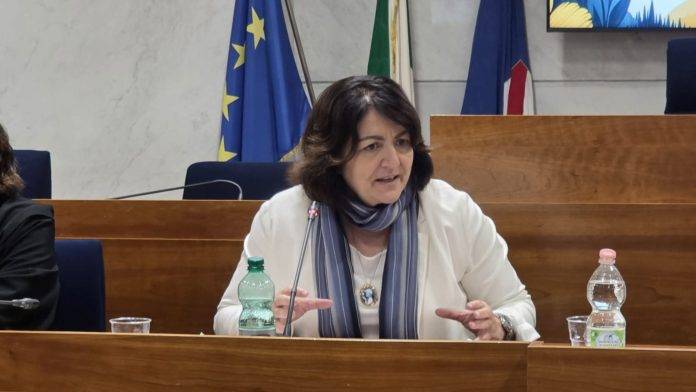 loredana raia